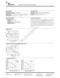 PT22AL24B Datasheet Page 2