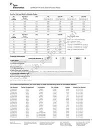 PT22AL24B Datasheet Page 3