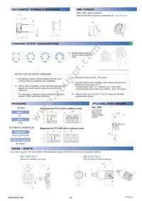 PT6WV-471A2020 Datasheet Page 3