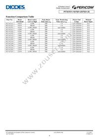 PT7A7515WE Datasheet Page 8
