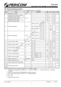 PT7C4302ZEE Datasheet Page 3