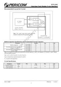PT7C4302ZEE Datasheet Page 5