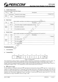 PT7C4302ZEE Datasheet Page 10