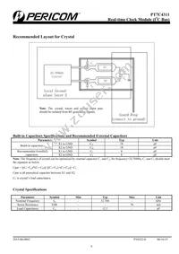 PT7C4311WE Datasheet Page 6