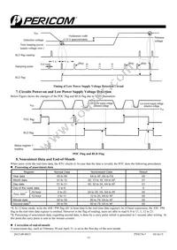 PT7C43190LE Datasheet Page 15