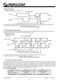 PT7C43190LE Datasheet Page 22