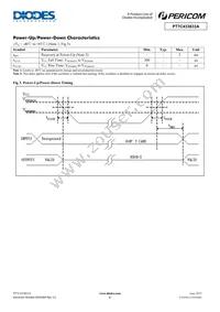 PT7C433833AUEX Datasheet Page 6