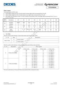 PT7C433833AUEX Datasheet Page 10