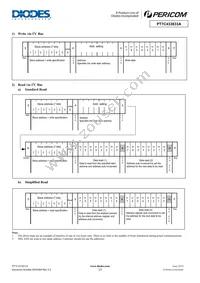 PT7C433833AUEX Datasheet Page 15