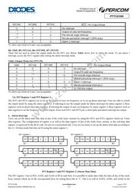 PT7C43390LE Datasheet Page 13