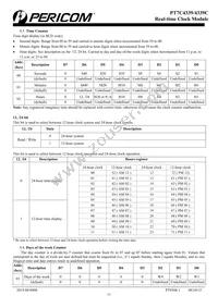 PT7C4339UEX Datasheet Page 11