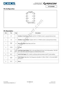 PT7C4363BWEX Datasheet Page 2