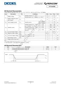 PT7C4363BWEX Datasheet Page 4