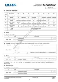 PT7C4363WE Datasheet Page 9