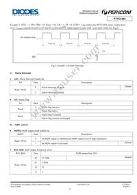 PT7C4363WE Datasheet Page 11