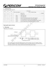 PT7C4372AZEEX Datasheet Page 19