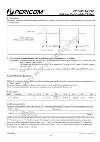 PT7C4372AZEEX Datasheet Page 20
