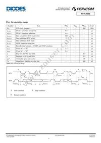 PT7C4563ZEE Datasheet Page 5