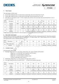 PT7C4563ZEE Datasheet Page 10