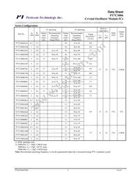 PT7C5006ANDWEX Datasheet Page 2