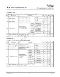 PT7C5006ANDWEX Datasheet Page 15