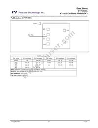 PT7C5006ANDWEX Datasheet Page 18
