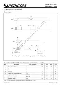 PT7M1233A-15TCE Datasheet Page 3