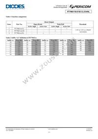 PT7M6149NLC4EX Datasheet Page 11