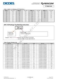 PT7M6315US30D2TBEX Datasheet Page 6