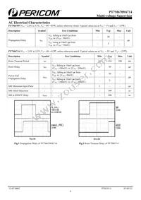 PT7M6714CUE Datasheet Page 6