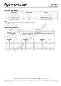 PT7M8202B28TA5EX Datasheet Page 11