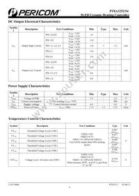 PT8A3254PEX Datasheet Page 4