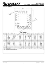 PT8A6311PE Datasheet Page 5