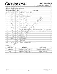 PT8A973PE Datasheet Page 6