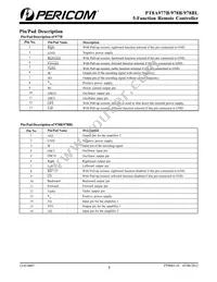 PT8A977BWEX Datasheet Page 5