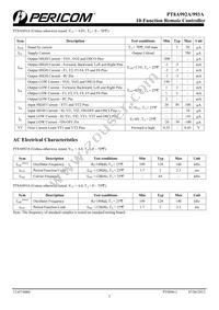 PT8A992APE Datasheet Page 5