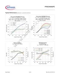 PTAC240502FCV1XWSA1 Datasheet Page 3