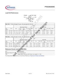 PTAC260302SCV1R250XTMA1 Datasheet Page 6