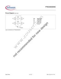 PTAC260302SCV1R250XTMA1 Datasheet Page 8