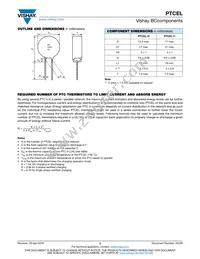 PTCEL13R251NBE Datasheet Page 2