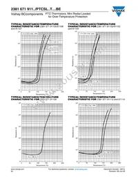 PTCSL40T151DBE Datasheet Page 3