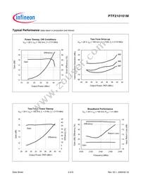 PTF210101M V1 Datasheet Page 3