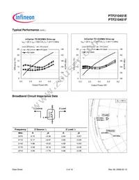 PTF210451F V1 Datasheet Page 5