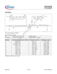 PTF210451F V1 Datasheet Page 6