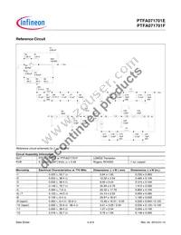 PTFA071701FV4XWSA1 Datasheet Page 5