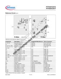 PTFA091201FV4R250XTMA1 Datasheet Page 7