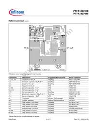 PTFA180701FV4R0XTMA1 Datasheet Page 8