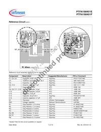 PTFA190451FV4R250XTMA1 Datasheet Page 7