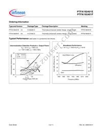 PTFA192401FV4R250XTMA1 Datasheet Page 3