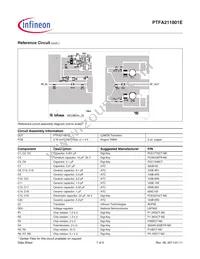 PTFA211801EV5XWSA1 Datasheet Page 7